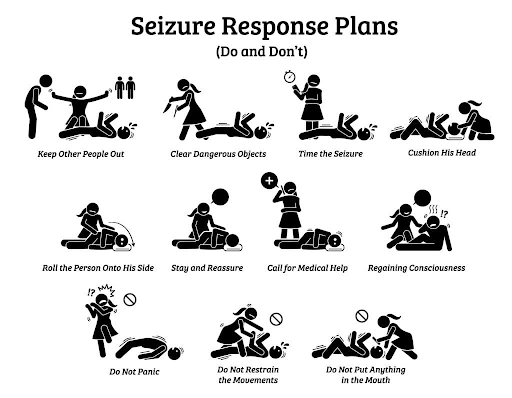 How to Help Someone Having a Seizure